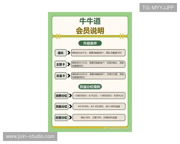 现金牛牛官方最新游戏规则解析，带你轻松上手赢取高额奖金