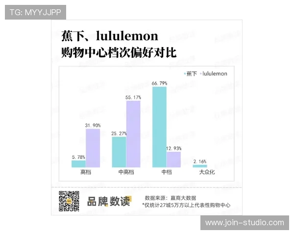 如何通过巴黎人官网加盟实现品牌扩展与盈利增长的实用指南