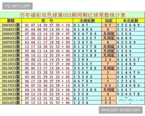 澳门六合彩棋牌中奖概率分析与投注技巧，提升你的中奖几率