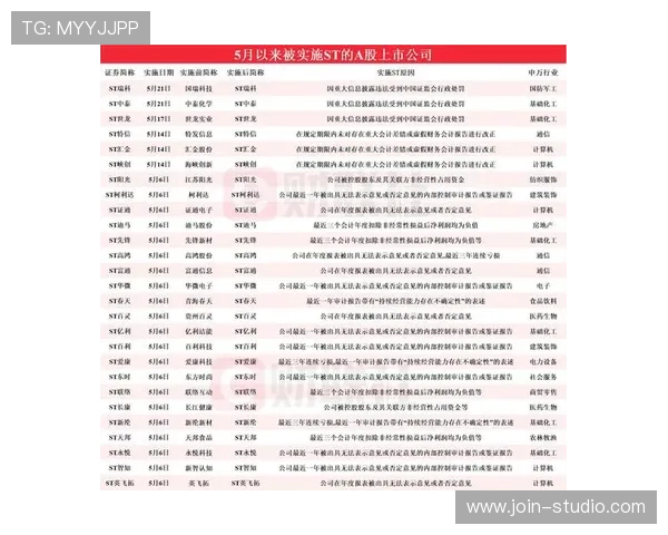澳门利宝真人平台如何保障玩家资金安全与隐私保护措施
