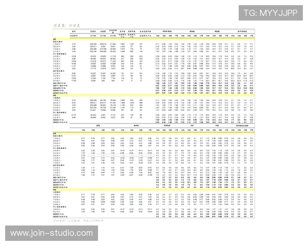 澳门汇彩控股有限公司官网提供投资者关系与财务信息的最新公告