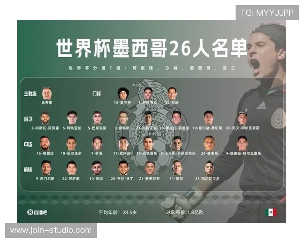 2026年世界杯捷克VS墨西哥比赛中最有可能夺得MVP的明星球员全方位解读 2026年世界杯捷克VS墨西哥比赛中最有可能夺得MVP的明星球员全方位解读
