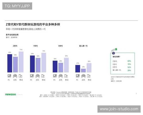 美高梅线上官网游戏种类全介绍满足不同玩家的多样娱乐需求