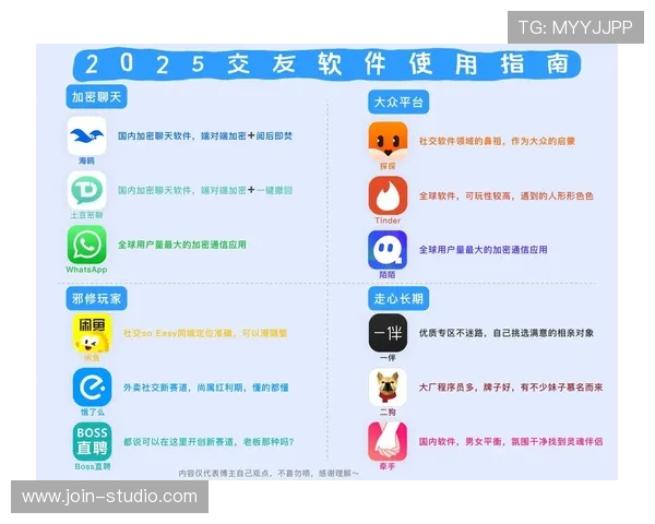 葡京真人的社交功能:重塑人与人之间的互动与联系 葡京真人的社交功能:重塑人与人之间的互动与联系